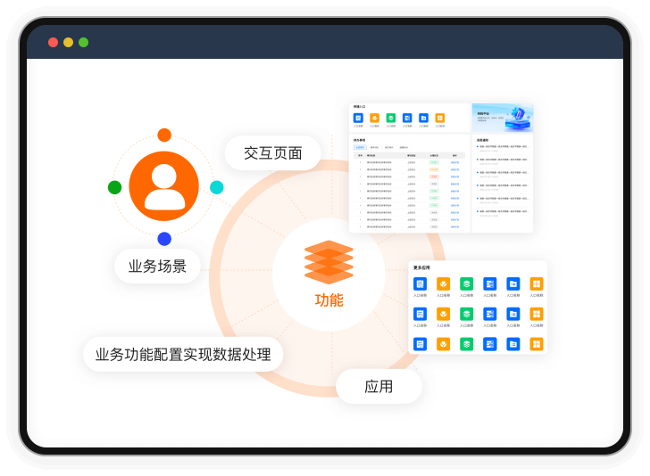 设计理念